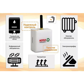 GSM-модуль «Котел.ОК 1.0»