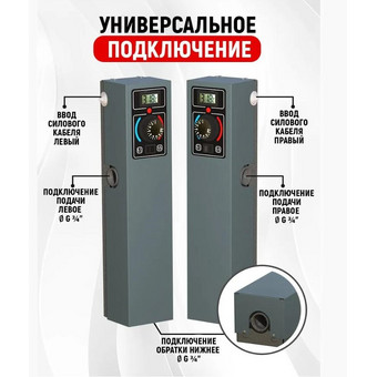 Электрический котел СТЭН ЭКО 3 Графит