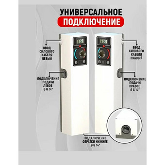 Электрический котел СТЭН ЭКО 4